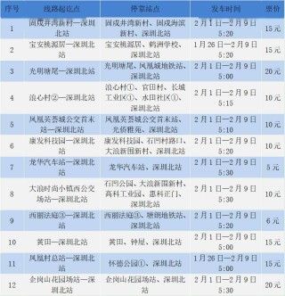 百家号:2024管家婆正版六肖料-深圳到惠阳怎么坐车