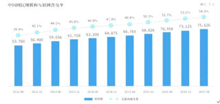 网易:新澳门2024正版资料免费公开-int是什么数据类型