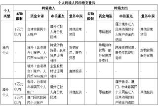 百家号:2024澳门天天开好彩大全开奖记录-1月是什么星座