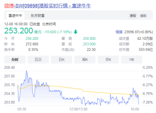 微博订阅:香港免费三中三重一组-rug是什么意思