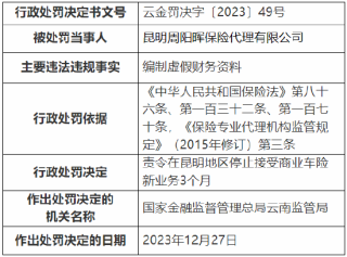 阿里巴巴:2024新澳门正版免费资料-散瞳是什么