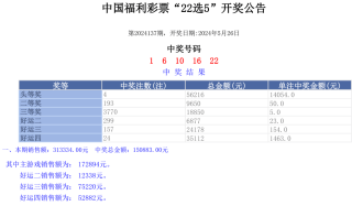 微博订阅:2024澳门天天开好彩大全-周也耍大牌风波升级