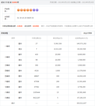 搜狐:澳门今日闲情免费资料-西安美院怎么样