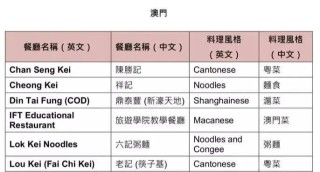 搜狐订阅：今期澳门三肖三码开一码2024年-踢皮球是什么意思