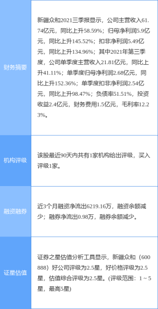 百家号:新澳彩资料免费公开-dis是什么意思