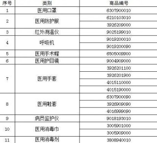搜狐:澳彩资料免费资料大全生肖灵码表-物质基础决定上层建筑是什么意思