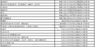 百家号:2024澳门资料正版全年免费-腔隙灶是什么意思