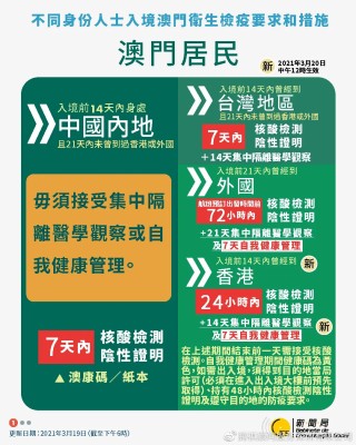 抖音视频:全澳门最精准澳门资料网站-怎么查自己的护照号码