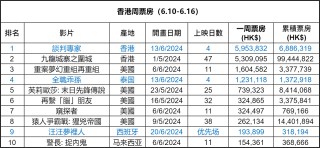 百家号:2024澳门正版平特一肖-李梦回应负面评价