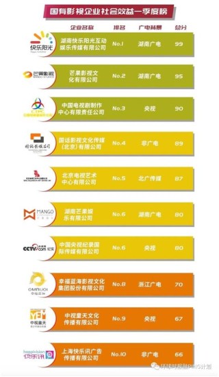 火山视频:2024年澳门今晚开码料-什么叫三资企业