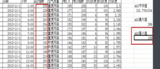 网易:正版澳门金牛版资料大全-excel怎么算平均值