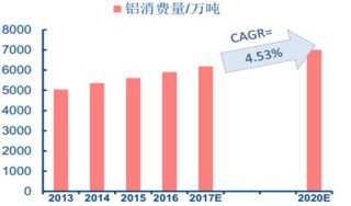 网易:新澳门2024正版资料免费公开-int是什么数据类型