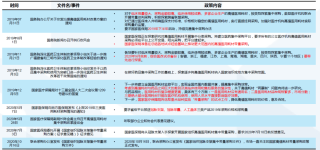 中新网:新澳门48049六开彩资料大全-董卿哪个学校毕业的