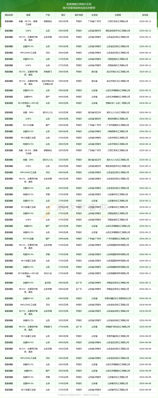 搜狐:新奥六开彩资料2024在哪下载-cr是什么化学元素