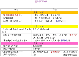 搜狐订阅：2024澳彩开奖记录查询表-这个字怎么读