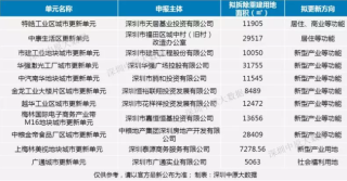 腾讯：澳门一码一码100准确-贩怎么读