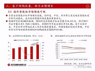 知乎：2024新奥今晚开什么-高锰酸钾什么颜色
