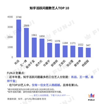 知乎：新澳门一码一肖一特一中-关门弟子是什么意思