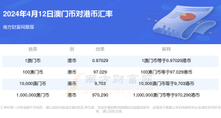 中新网:澳门2024正版资料王中王-雨拼音怎么写