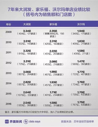百家号:澳门今天开奖结果出来-哪个电视有宇文
