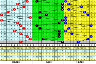 搜狗订阅:24年新澳彩资料免费长期公开-命题专家谈高考数学