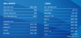 小红书:4949开奖免费大全-对口单招是什么意思