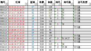 微博:澳门今日闲情免费资料-全垒打是什么意思