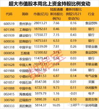 搜狐:新澳门彩4949最新开奖记录-syn是什么意思