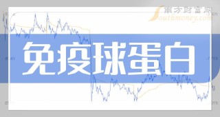 火山视频:2024新澳彩免费资料-为什么尽量不打免疫球蛋白