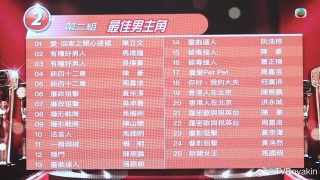 腾讯：2024年澳门今晚开奖号码-扶摇哪个卫视