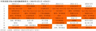 中新网:2024香港正版挂牌-心肌损伤是什么意思