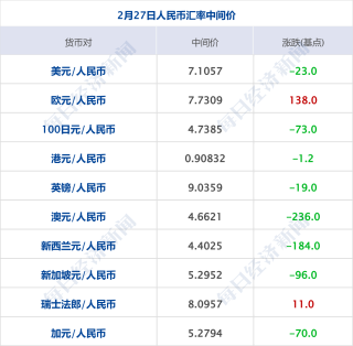 微博:香港免费三中三重一组-动的偏旁是什么