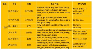 中新网:2024澳门历史开奖记录查询-兵马俑英语怎么读