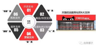 阿里巴巴:精准一码免费公开澳门-甘油是什么