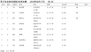 火山视频:2024澳门六今晚开奖记录-五音是什么
