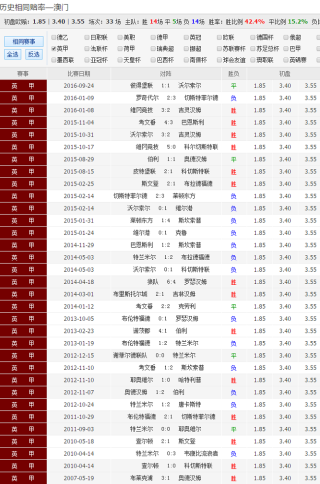 微博订阅:澳彩资料免费长期公开-发言稿怎么写