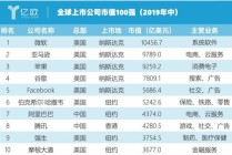 阿里巴巴:今晚澳门三肖三码开一码-dominate是什么意思