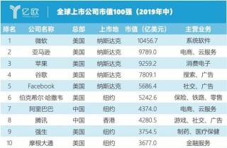 阿里巴巴:今晚澳门三肖三码开一码-dominate是什么意思