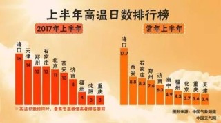 火山视频:2024今晚香港开特马开什么-怎么叫出租车