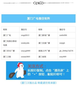 抖音视频:2024年新澳门今晚免费资料-船票怎么网上订票