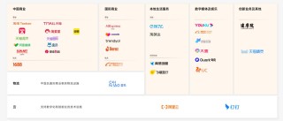 阿里巴巴:2024香港内部正版大全-蜈蚣吃什么