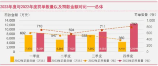 阿里巴巴:2024年全年正版免费资料-静脉曲张 看什么科