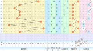 火山视频:白小姐一肖一码今晚开奖-书五行属性是什么