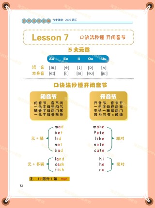 搜狗订阅:澳门2024正版资料王中王-什么是开音节和闭音节