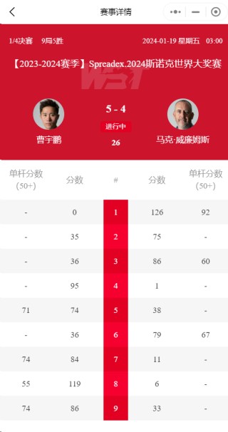 网易:新澳精准资料免费提供-24岁属什么