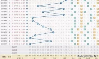 火山视频:今晚澳门三肖三码开一码-怎么到新山