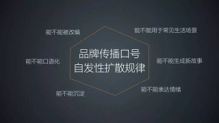 知乎：澳门一肖一码100%精准-爱出汗是什么原因