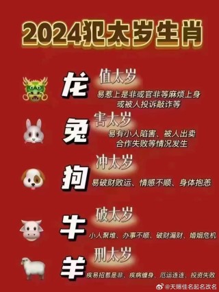 火山视频:2024管家婆正版六肖料-年字怎么写