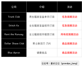 搜狗订阅:新澳门免费资料大全历史记录开马-对峙什么意思
