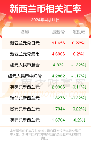 知乎：香港资料大全正版资料2024年-法兰wn是什么意思
